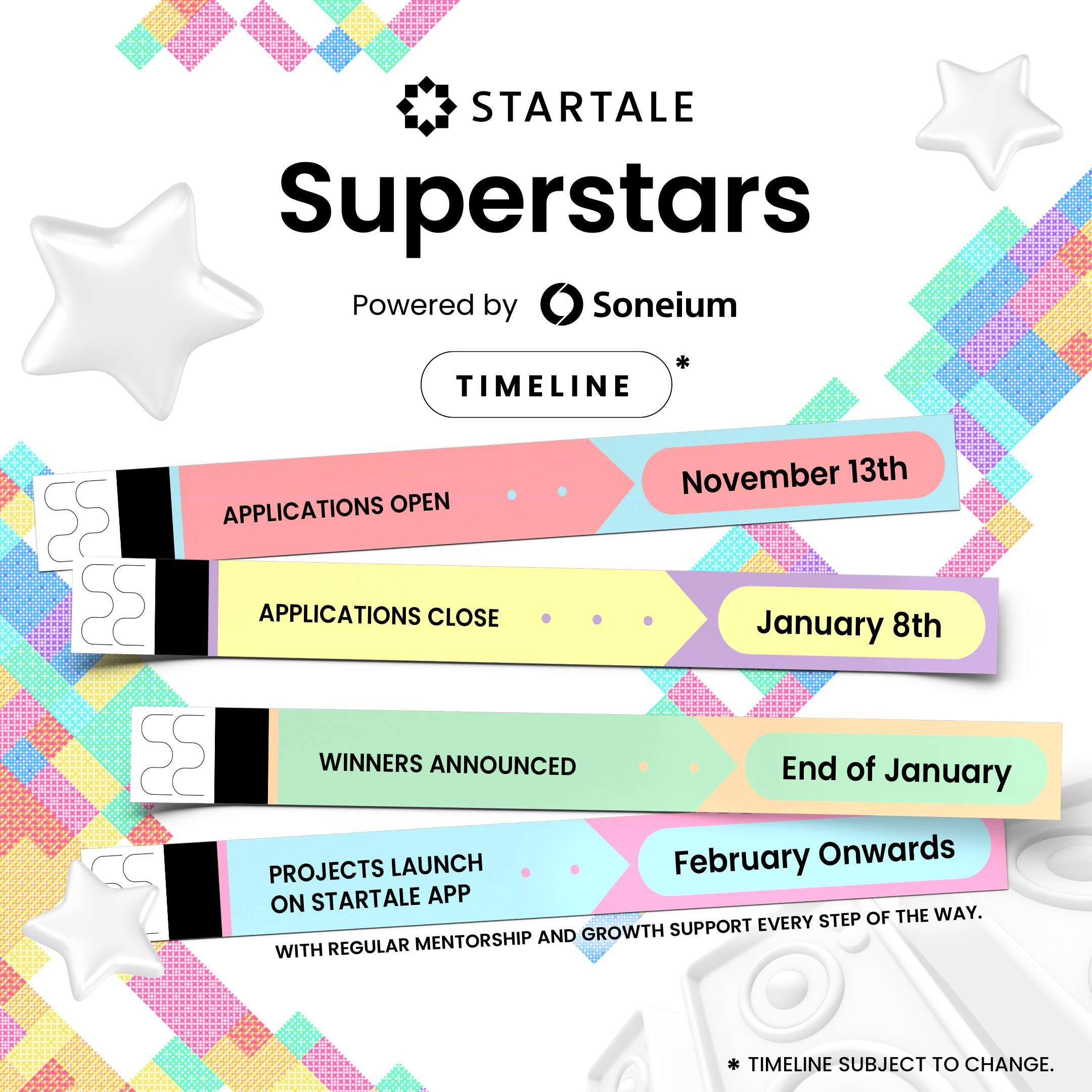 Superstarts_Timeline_11_11 (1).jpg