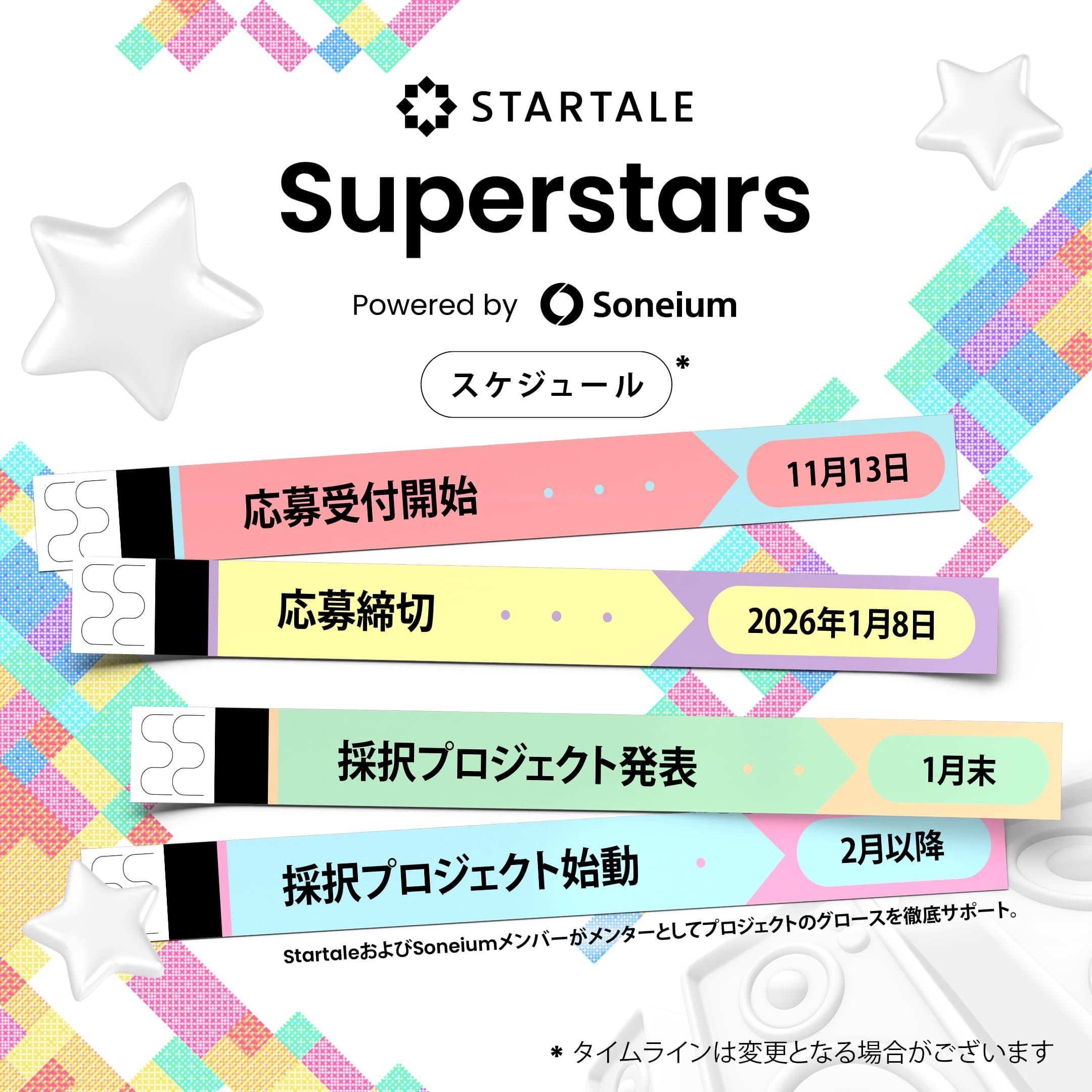 Superstarts_Timeline_JP_0611_review (1).jpg