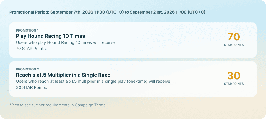 houndracing_campaign_details EN.png
